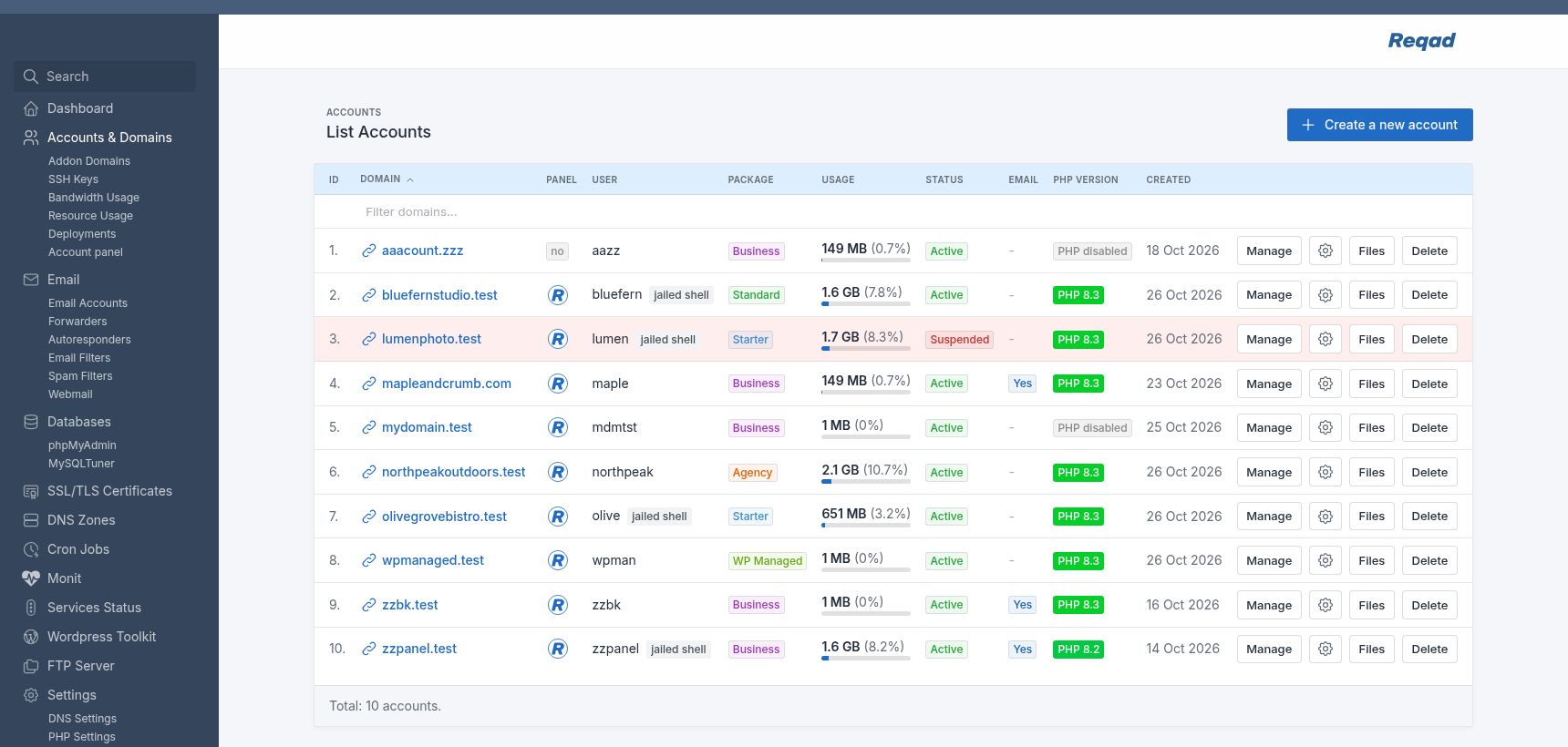 Reqad accounts list with a hosting package for each account and one suspended account