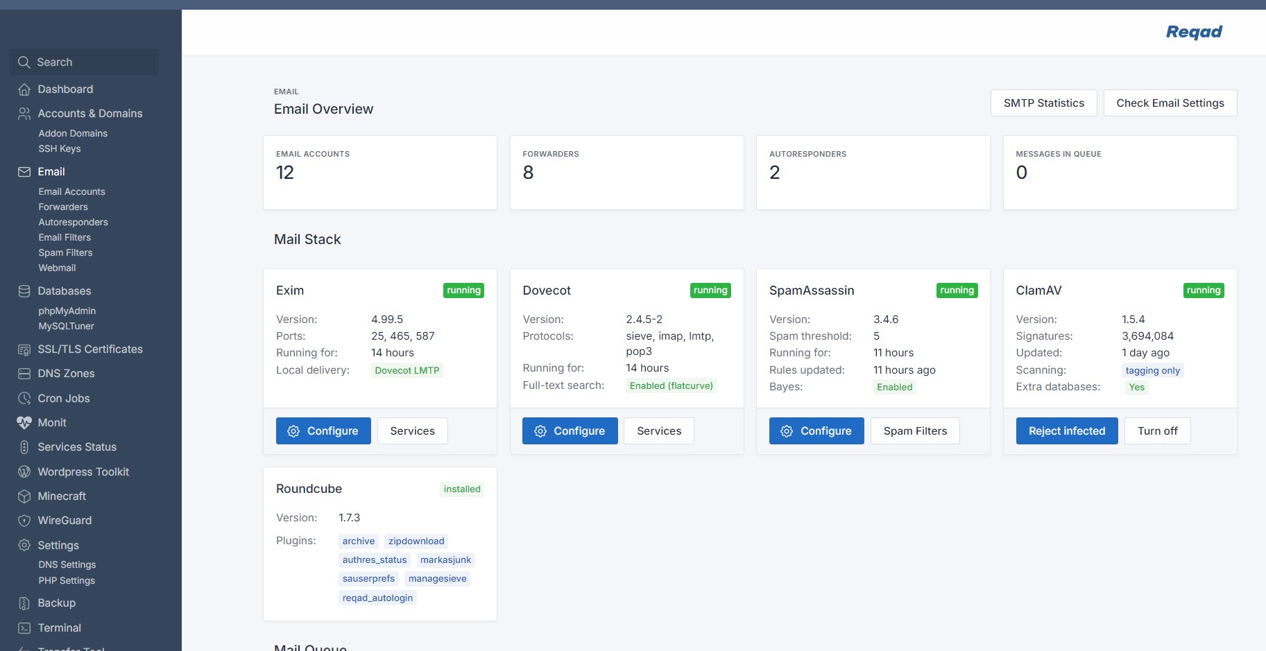 Reqad Email Overview