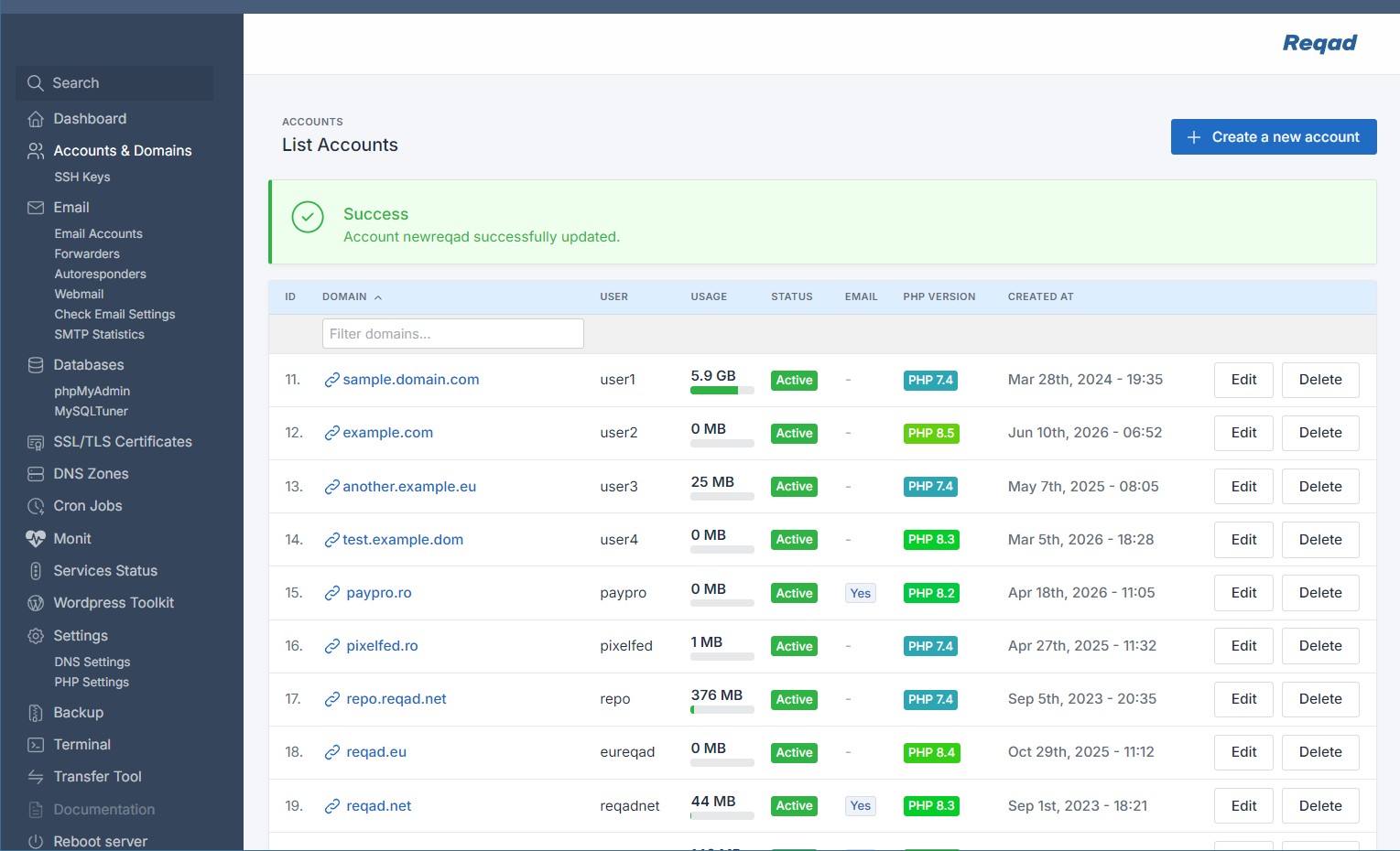 Reqad accounts list